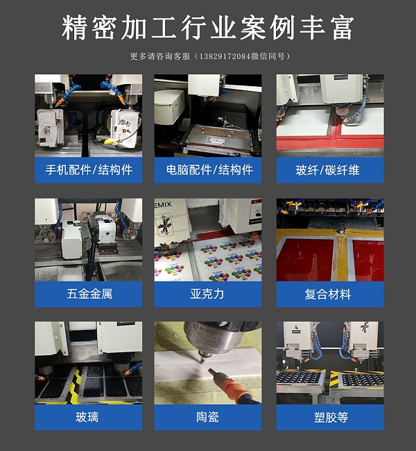 行业应用