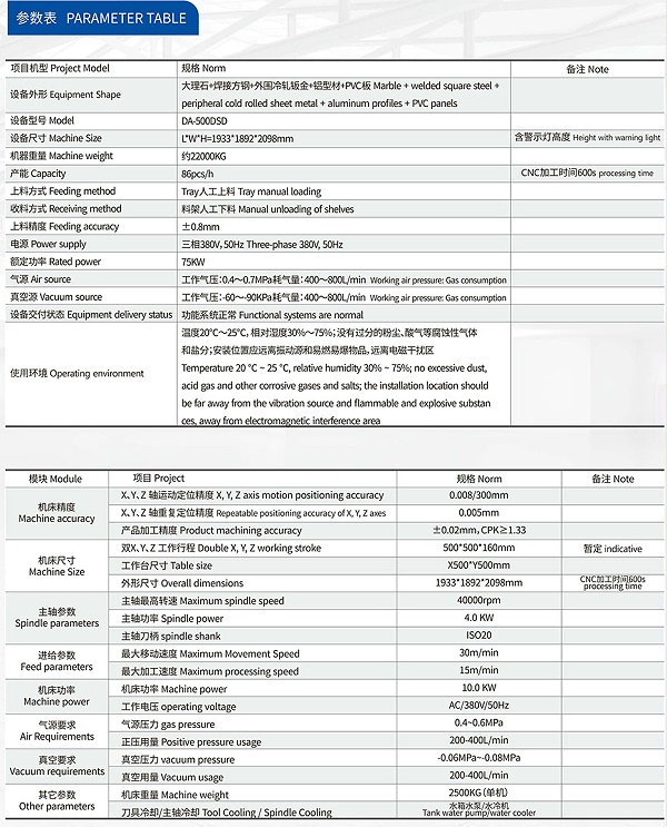 玻璃精雕机自动线规格参数