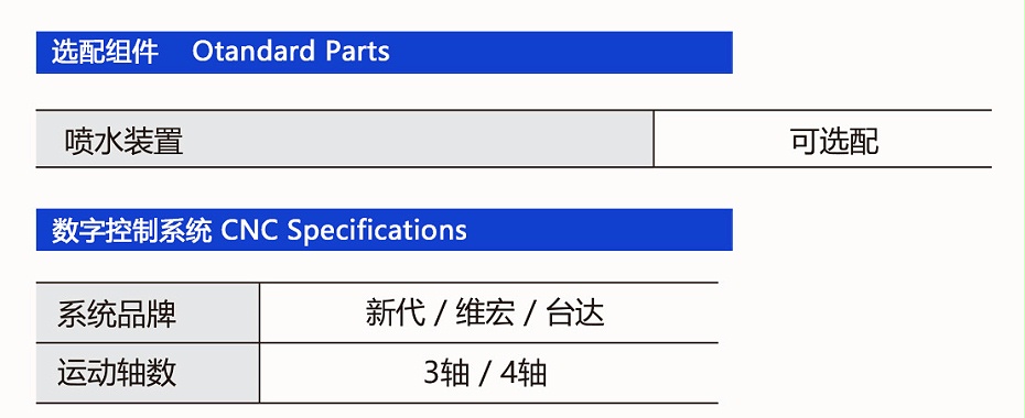 外形尺寸