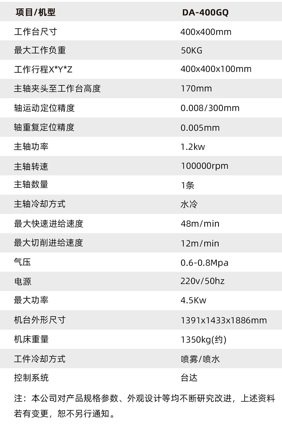 按键高光机规格参数 