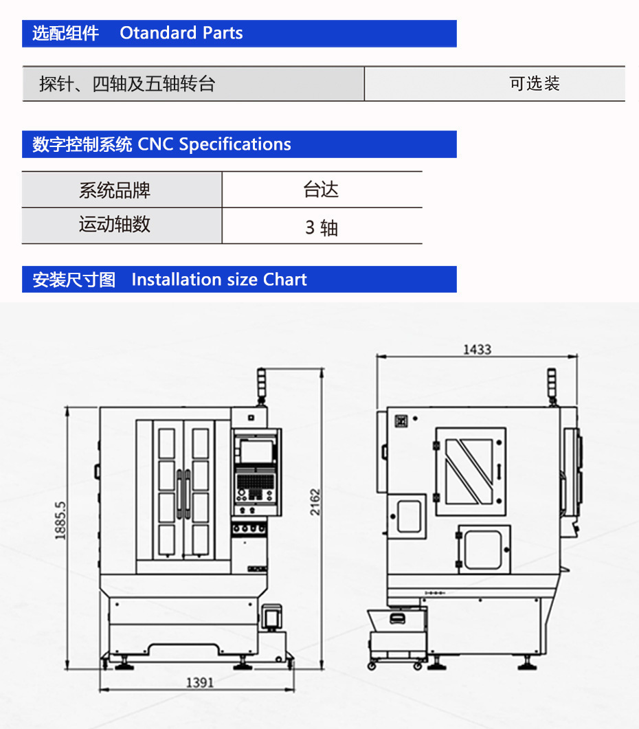 外形尺寸