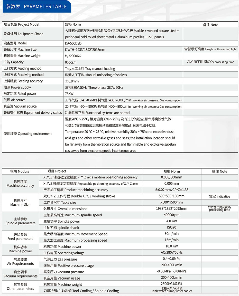 玻璃精雕机自动线参数