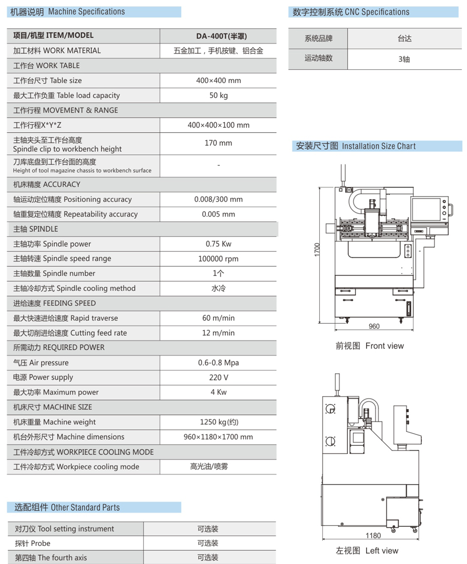 半罩CNC高光机参数