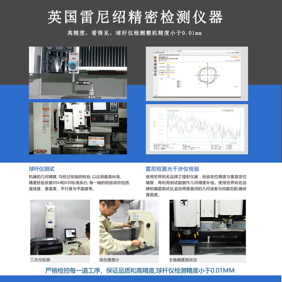迪奥数控精雕机厂家认为品质第一不仅是口号还要投入