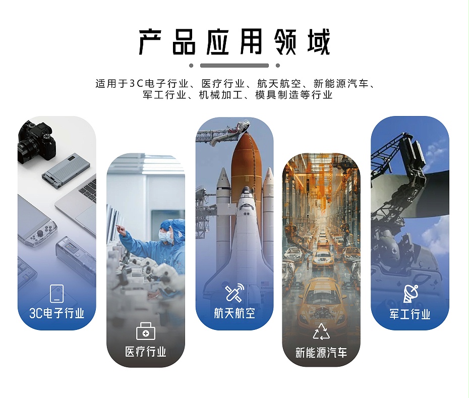 五轴联动加工中心(3)